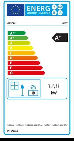 Energielabel Lugo